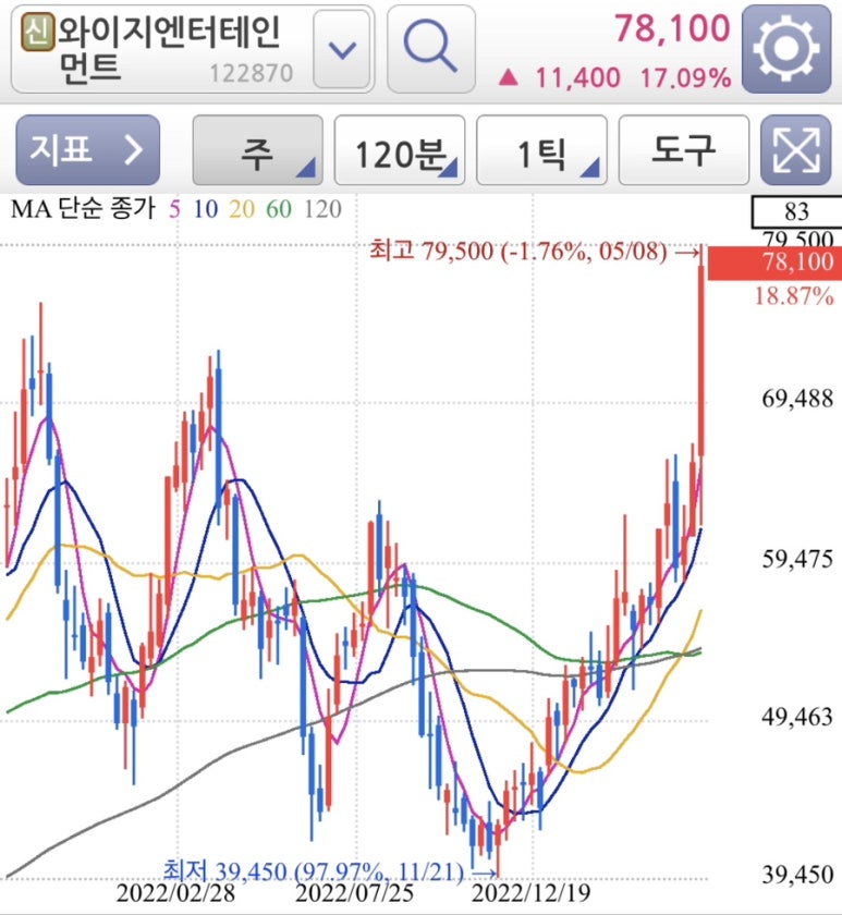주식회사 큐로 이미지