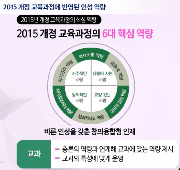 창의감성센타학원 이미지