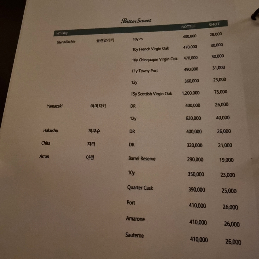 비터스윗 이미지