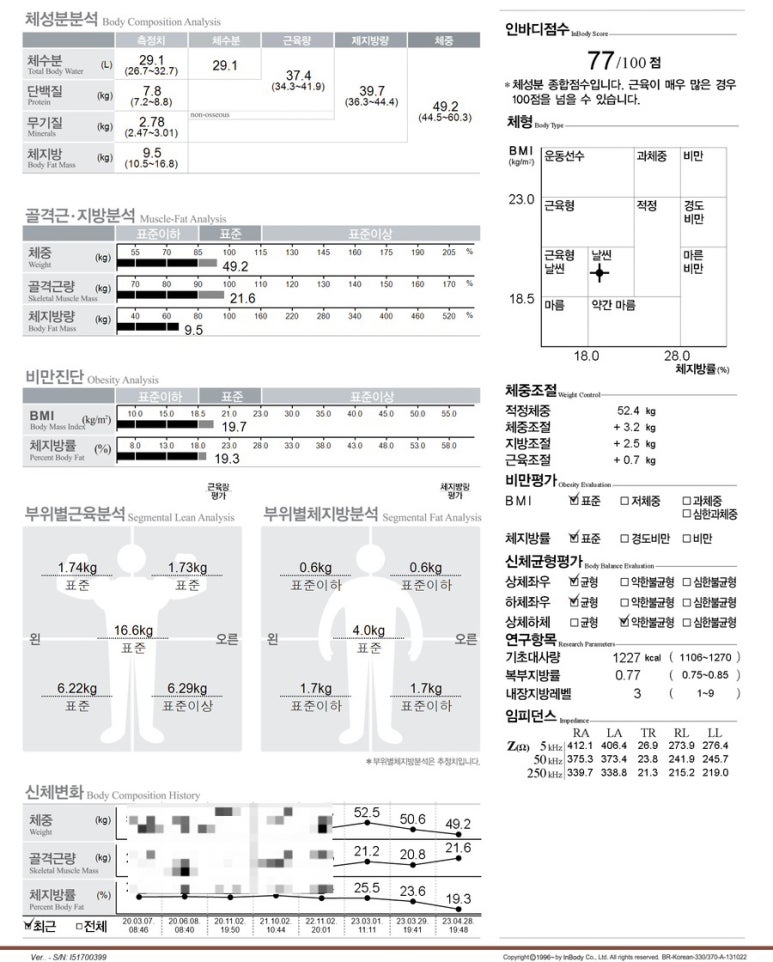 TREX트레이닝센터 이미지