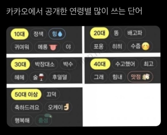 커피냅로스터스연남동 이미지