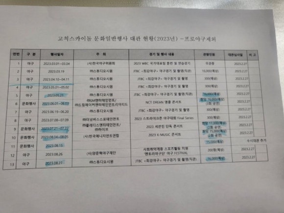 여행조아 이미지