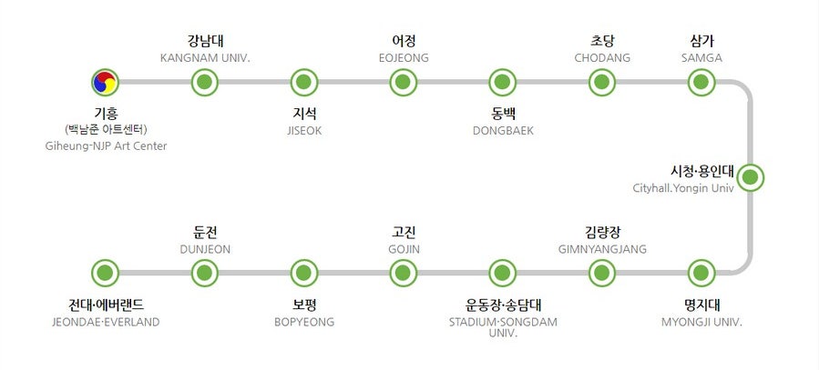주식회사 에버라인 이미지
