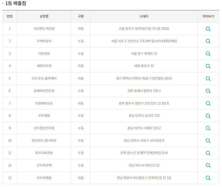 부엉이로또명당 이미지