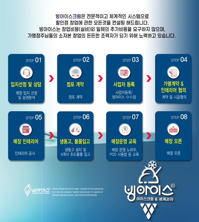 빙아이스크림 이미지