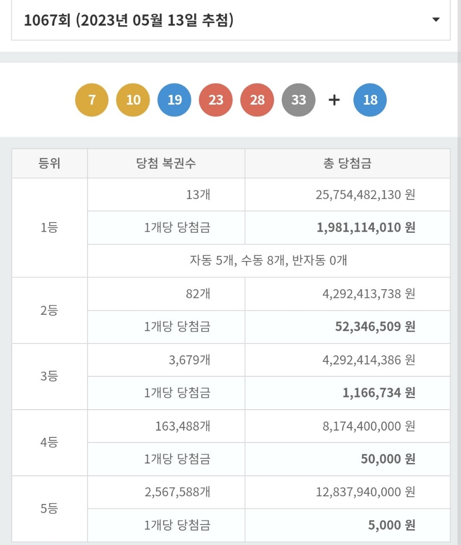 오창돼지토토 이미지