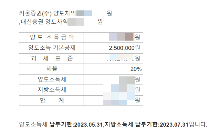 퍼스트원세무법인 이미지