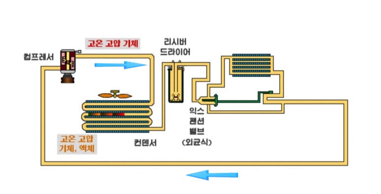 남사가스 이미지