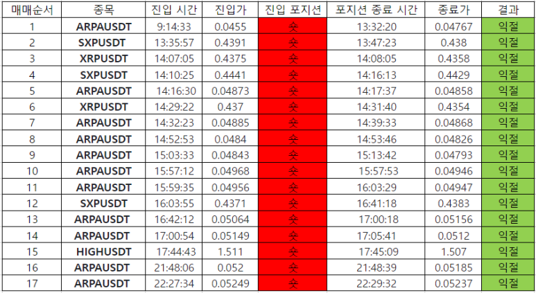 제이디코인 이미지