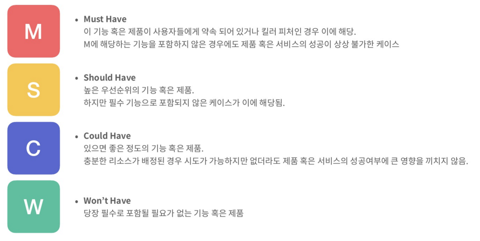01프로젝트 이미지