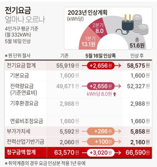 소각장구내식당 이미지