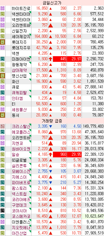 제이더블유에셋매니지먼트 이미지