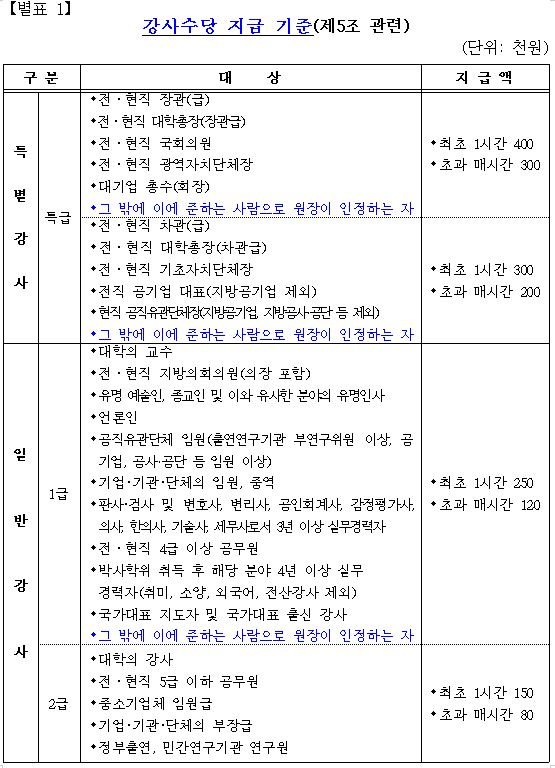 제주특별자치도공공정책연수원 이미지