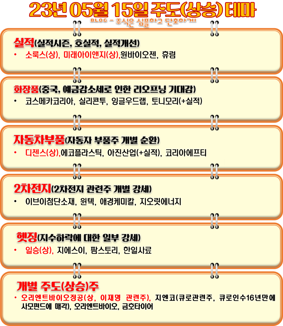아이앤지랩 이미지