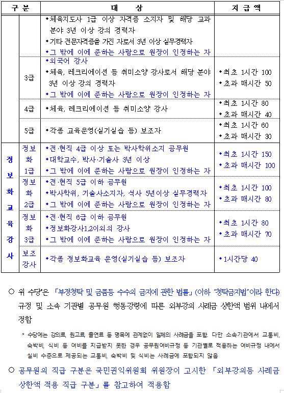 제주특별자치도공공정책연수원 이미지