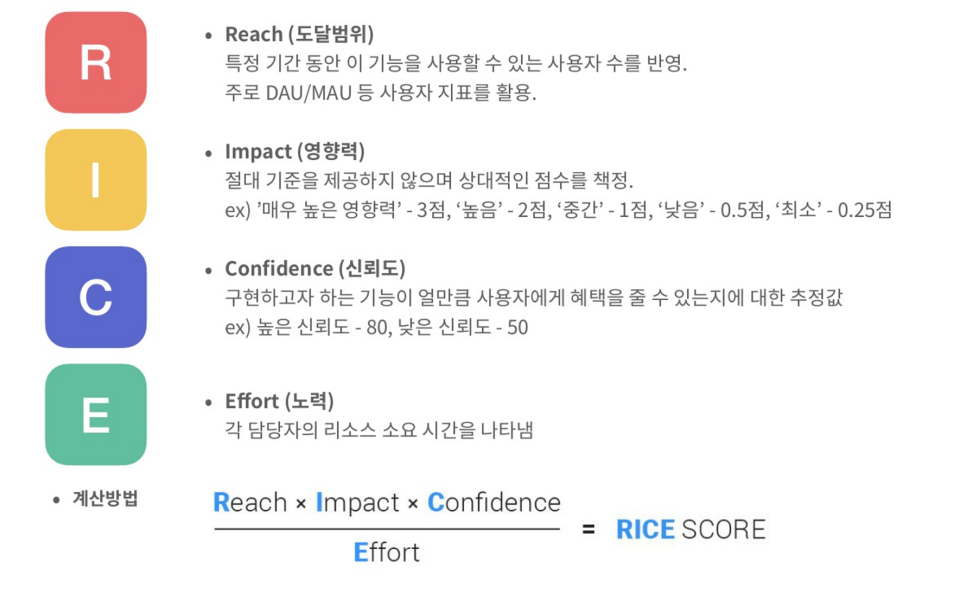 01프로젝트 이미지