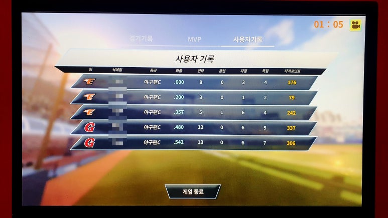 스트라이크존청주산남구장 이미지