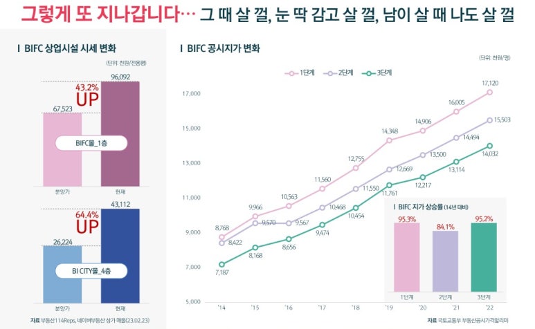 스퀘어가든 이미지