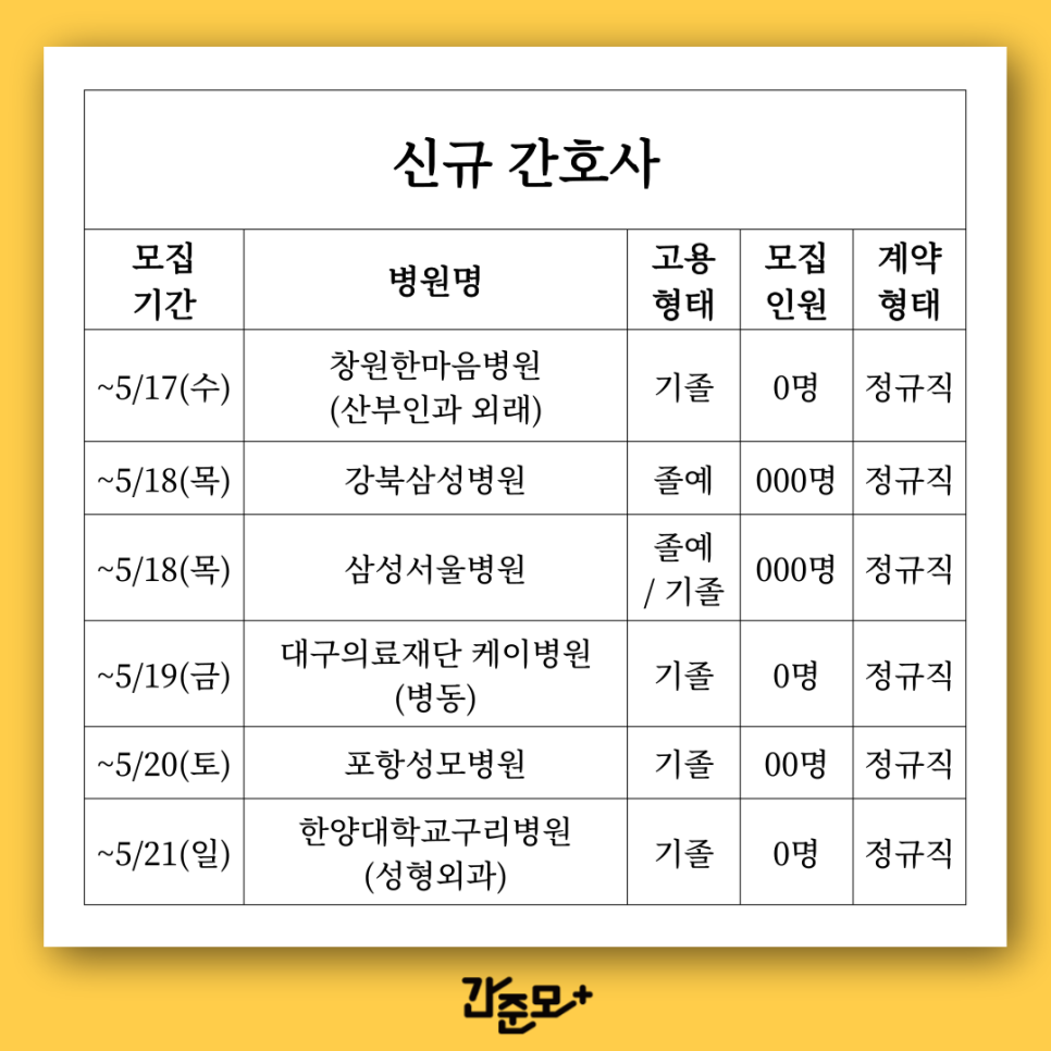 대구의료재단케이병원 이미지