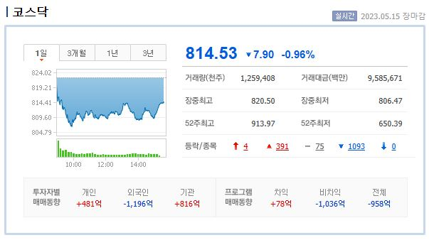 (주)미래아이앤지 이미지