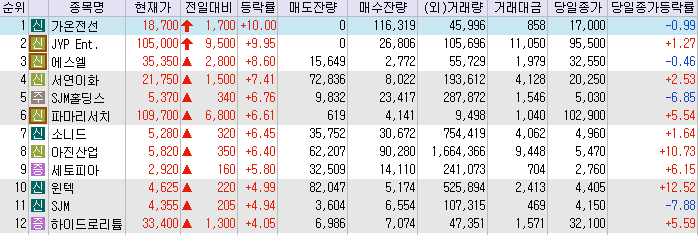 가온시스 이미지