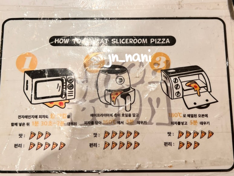 슬라이스룸 이미지