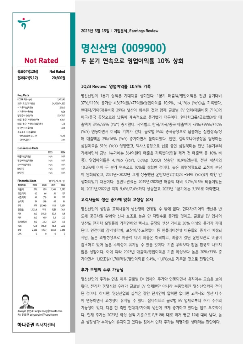 명신상회 이미지