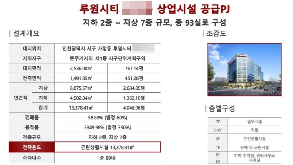 시티비뇨기과 이미지