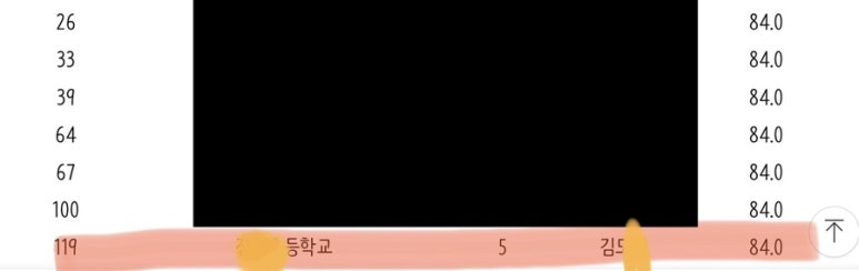 예종뮤직아카데미 이미지