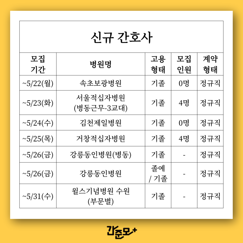 대구의료재단케이병원 이미지