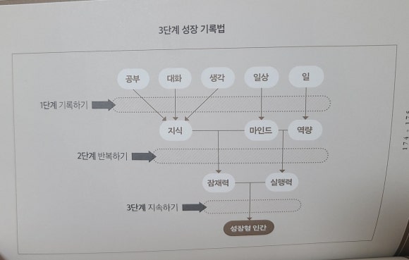 거인상사 이미지