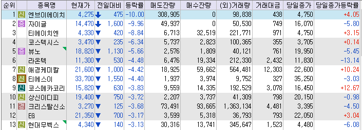 가온시스 이미지