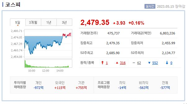 (주)미래아이앤지 이미지