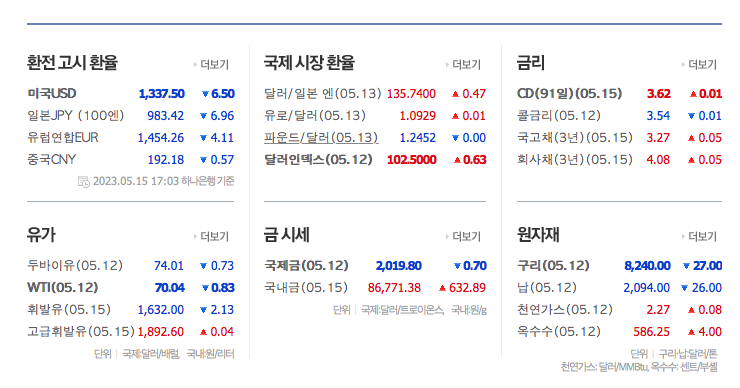 아이에스대성주 이미지