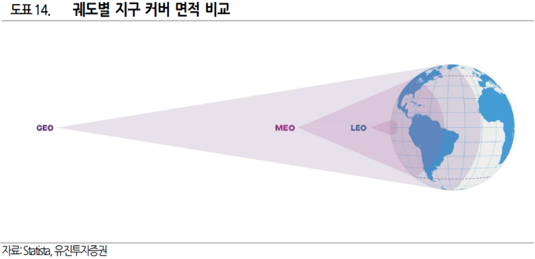 테크통신 이미지
