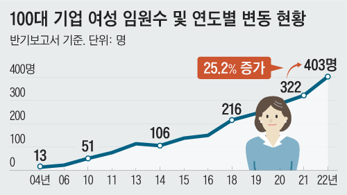 유니코써치 이미지
