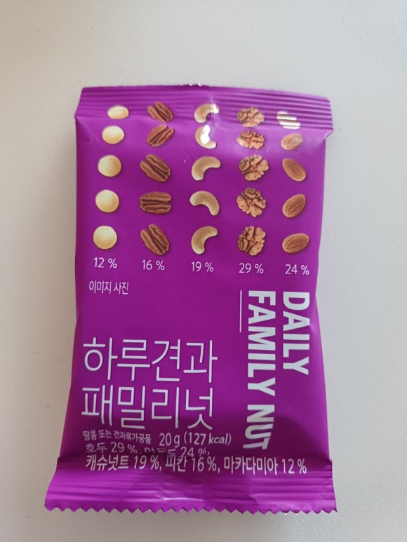 넛츠패밀리 이미지