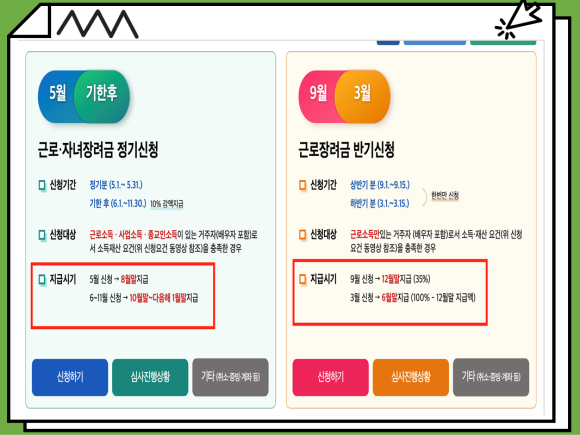 해인청과 이미지