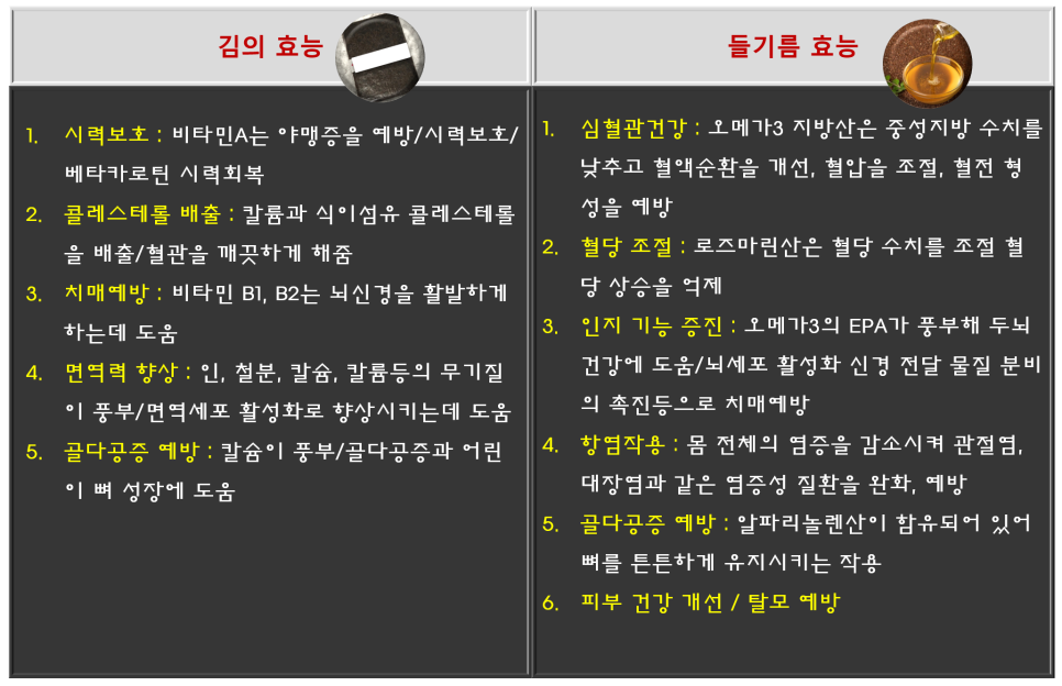 김을굽는사람들 이미지