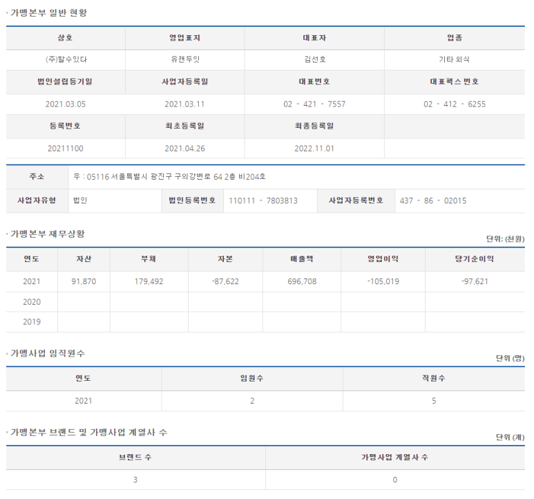 유캔두잇 영종하늘도시점 이미지
