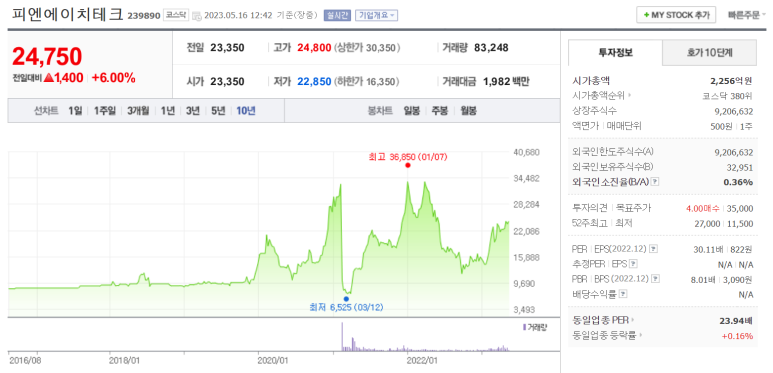 덕산네오룩스(주) 이미지