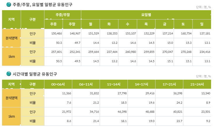 GS25 목포센텀점 이미지