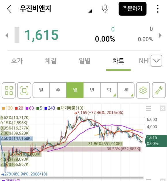 우성바이오 이미지