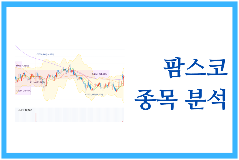 주식회사 팜스코 이미지