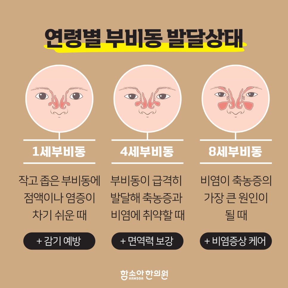 서대전함소아한의원 이미지