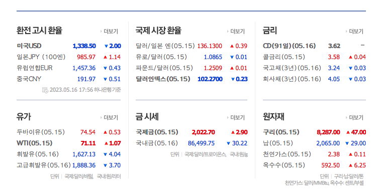 아이에스대성주 이미지