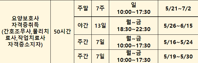부천상동요양보호사교육원 이미지