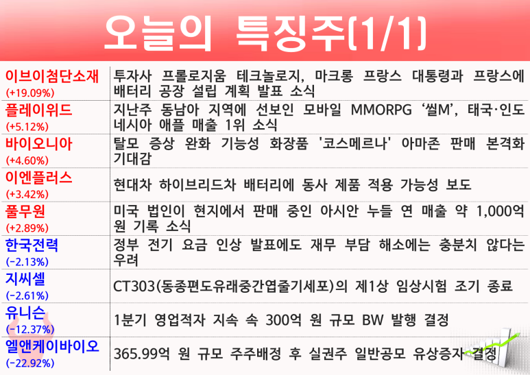 가온이엔지 이미지