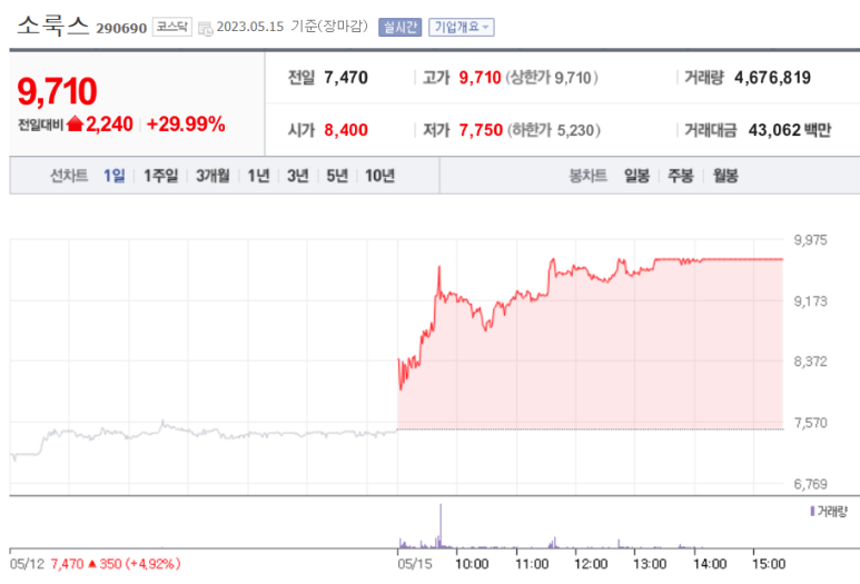 (주)이지엠코리아 이미지