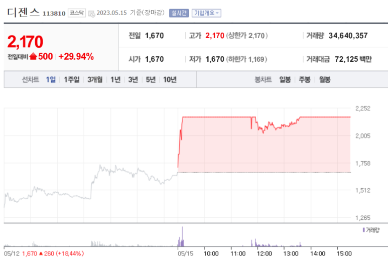 (주)이지엠코리아 이미지